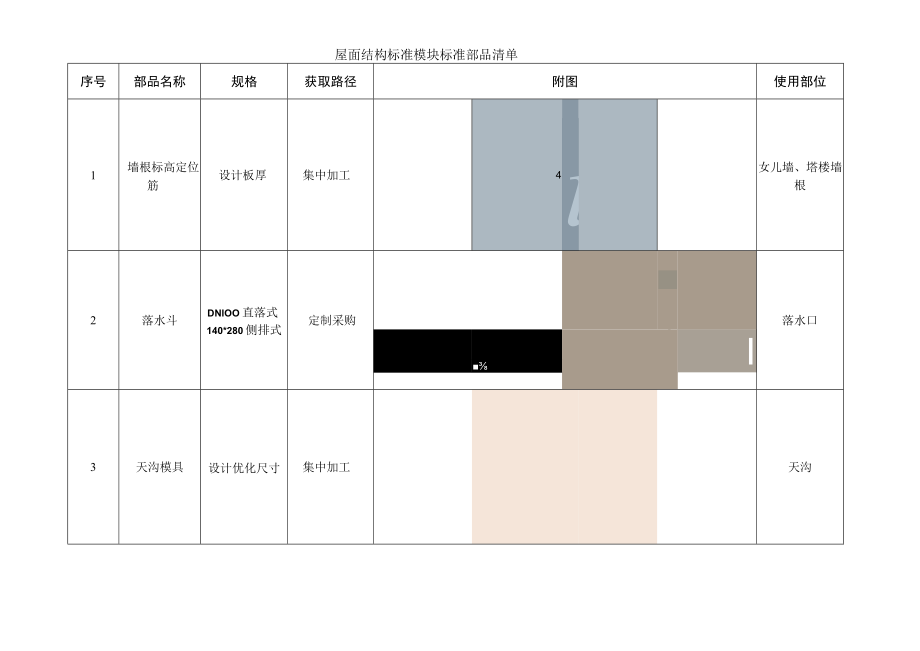 建筑施工屋面结构施工做法（构件）.docx_第1页