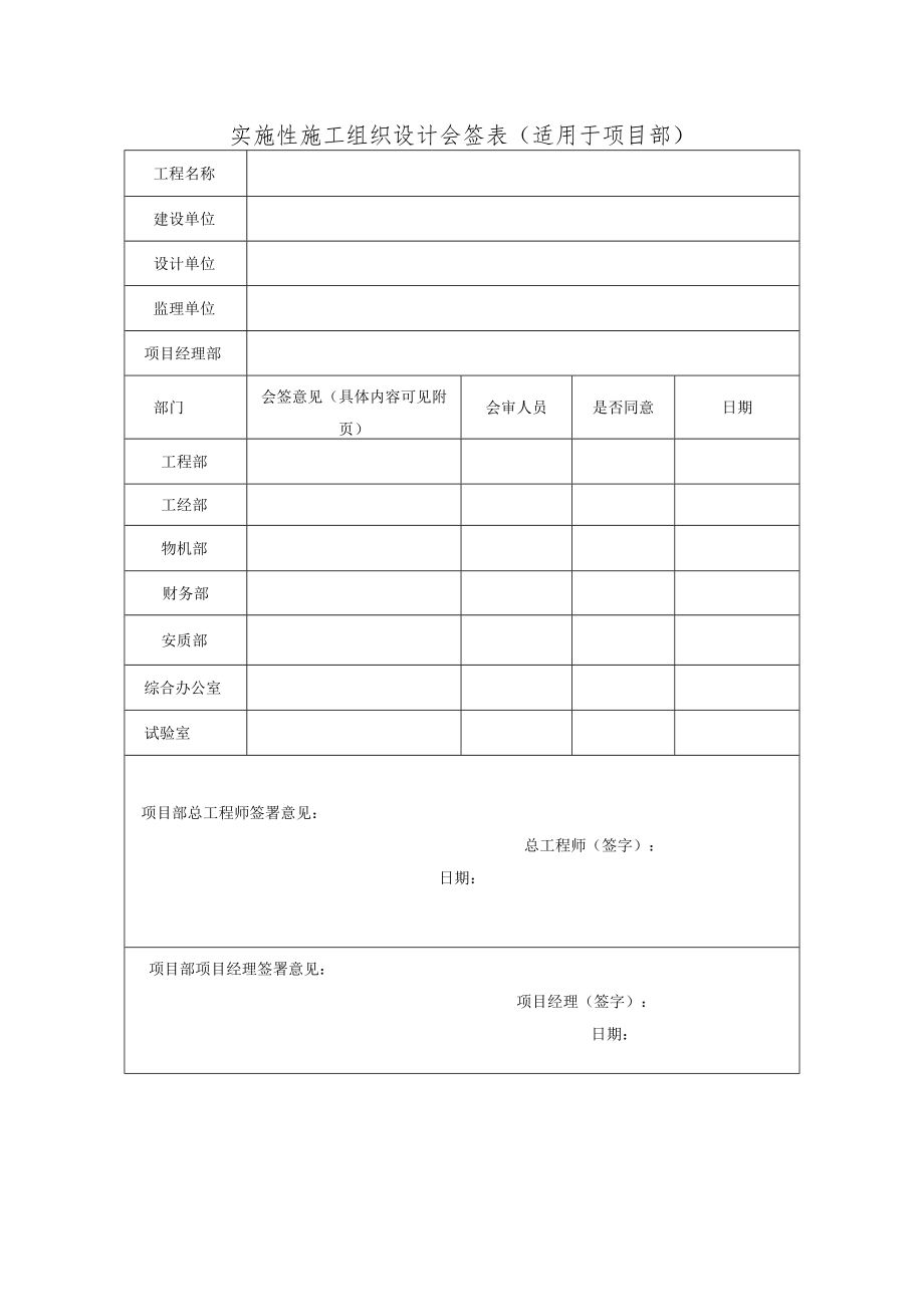 实施性施工组织设计会签表.docx_第1页