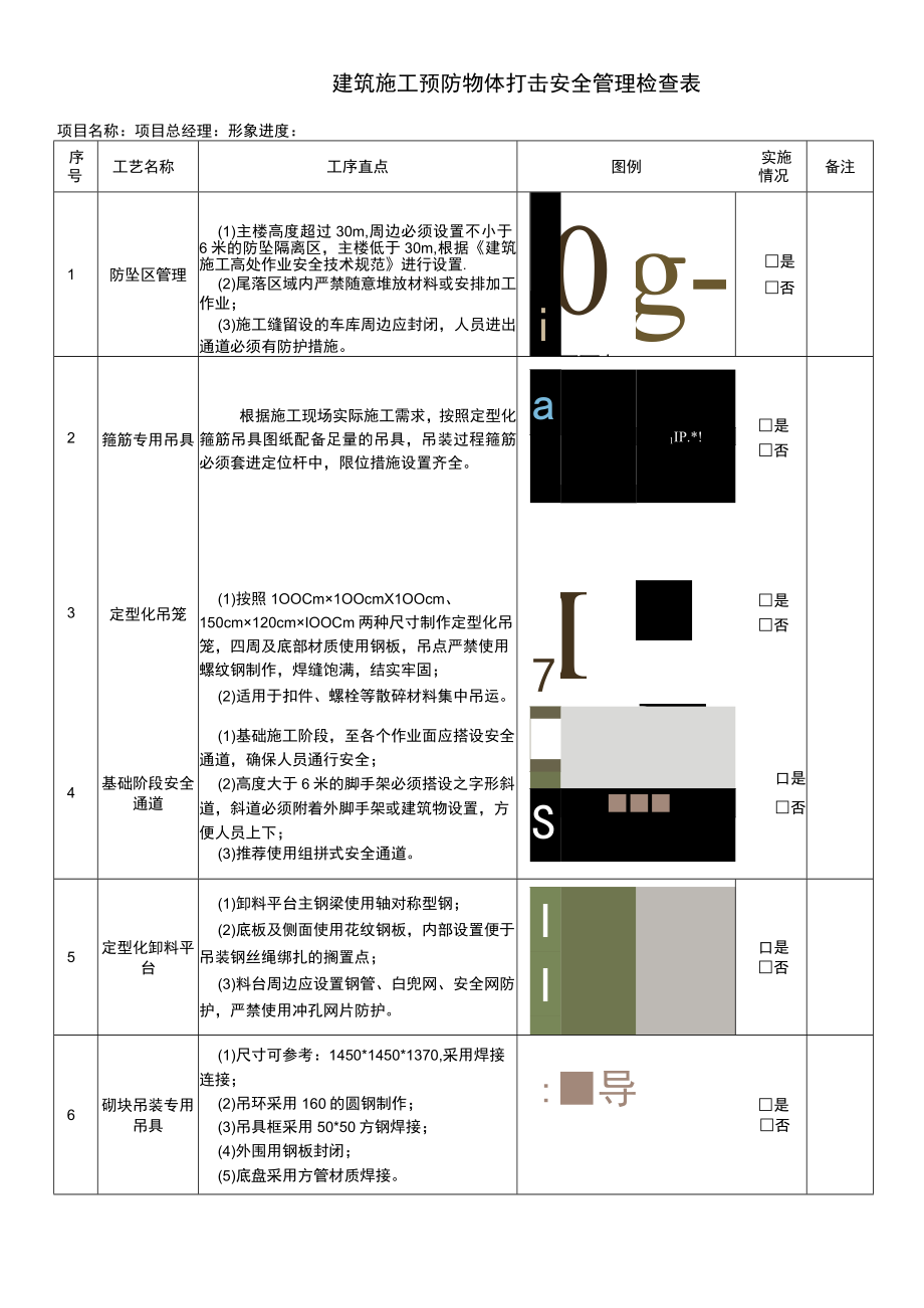 建筑施工预防物体打击安全管理检查表.docx_第1页