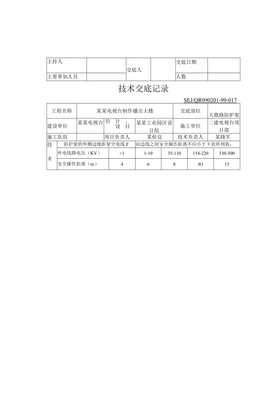 天微路脚手架防护技术交底模板.docx_第2页