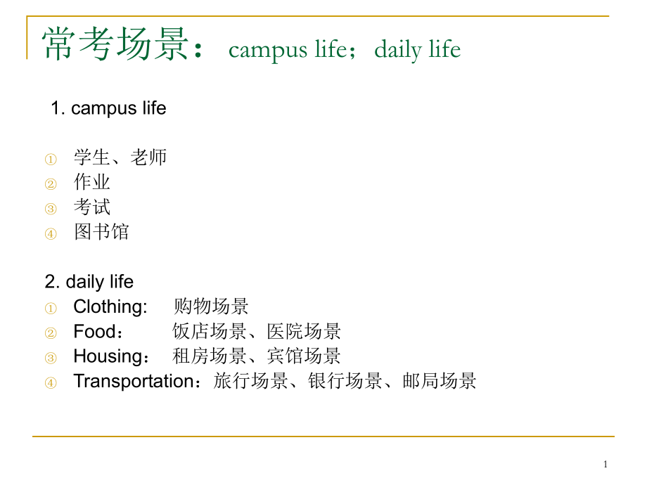 大学英语四级听力词汇.ppt_第1页