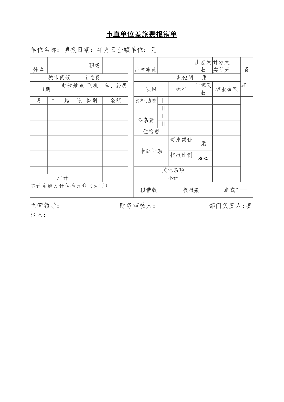 市直单位差旅费报销单.docx_第1页