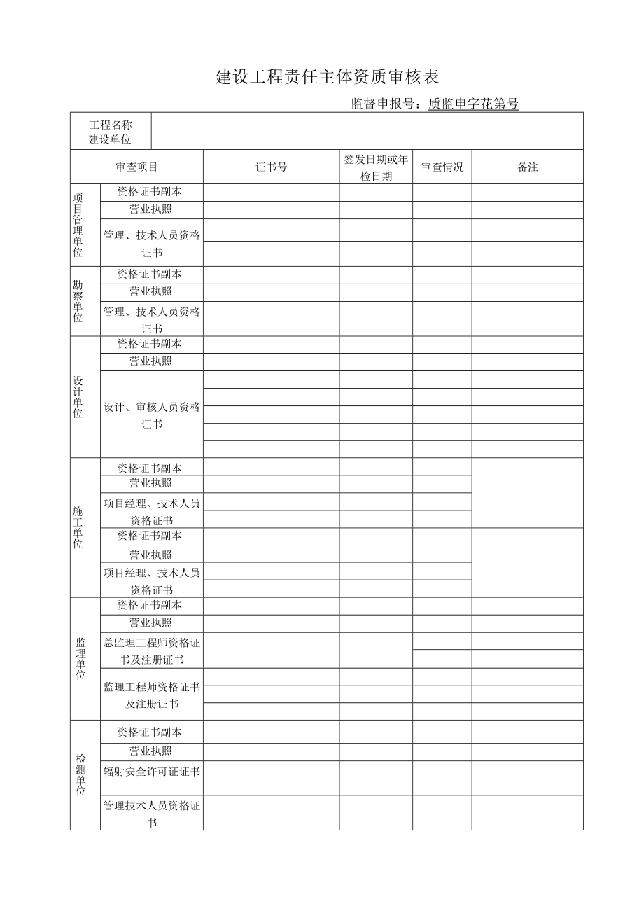 建设工程责任主体资质审核表.docx_第1页