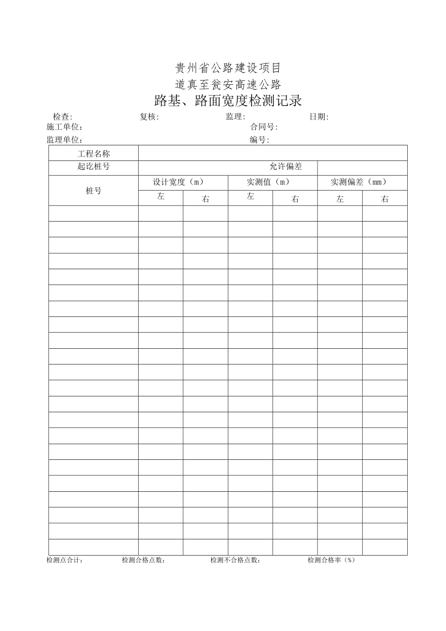 宽度、横坡、厚度、平整度现场检测表格（DXC01-06新增）定稿.docx_第1页