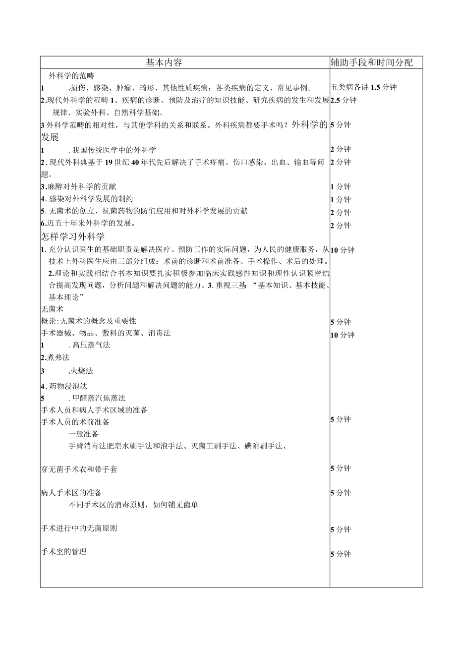 广医大外科学总论教案02无菌术.docx_第2页