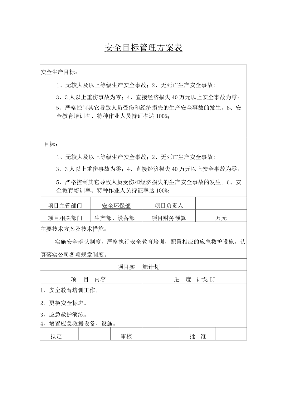 安全生产目标计划分解表.docx_第3页