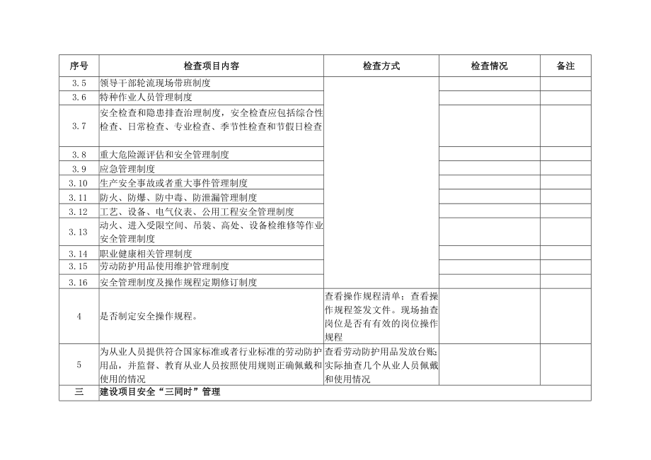 工贸企业安全检查表.docx_第2页