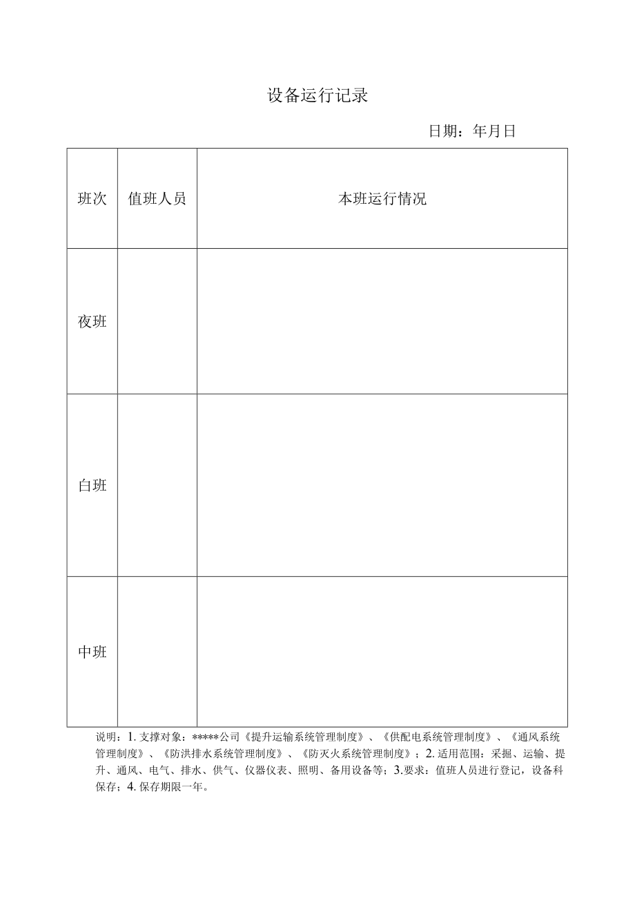 安全标准化之设备运行记录.docx_第1页