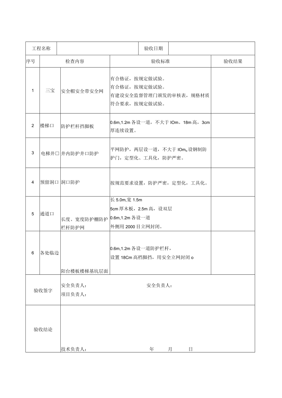 安全防护设施验收记录模板.docx_第1页