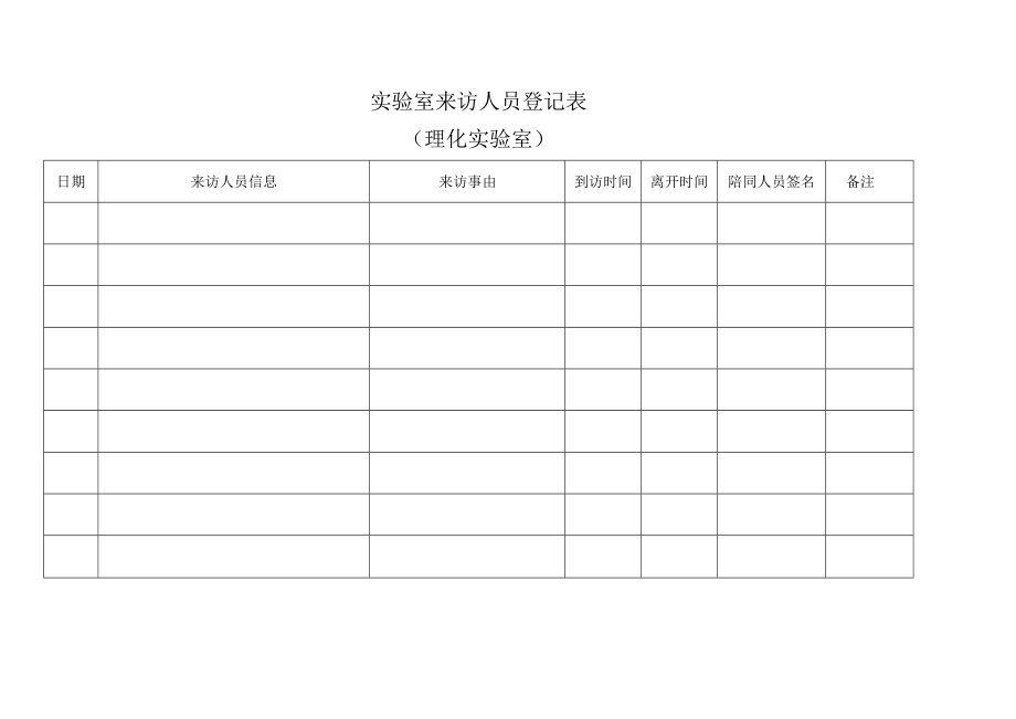 实验室来访人员登记表.docx_第2页