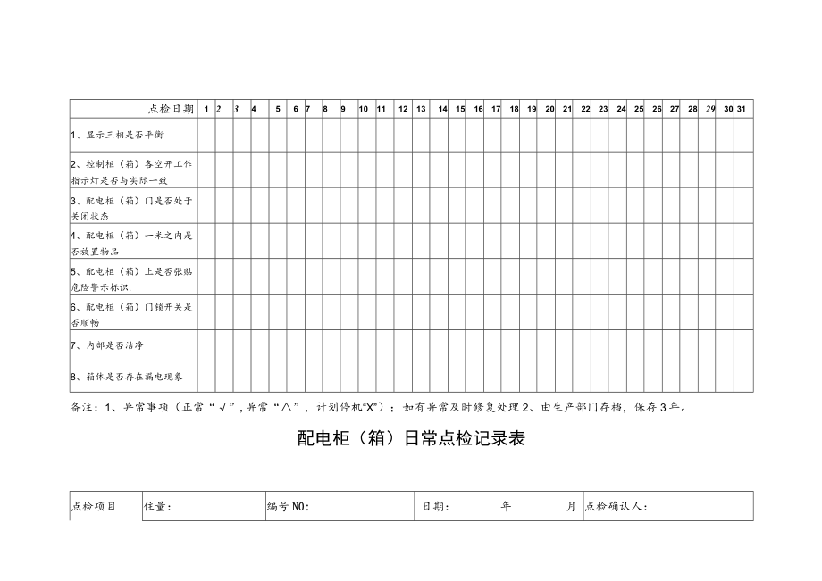 学校配电柜（箱）日常点检记录.docx_第3页