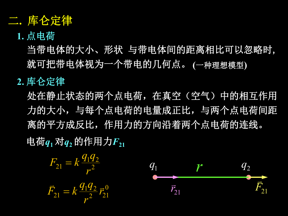 大学物理电学.ppt_第2页