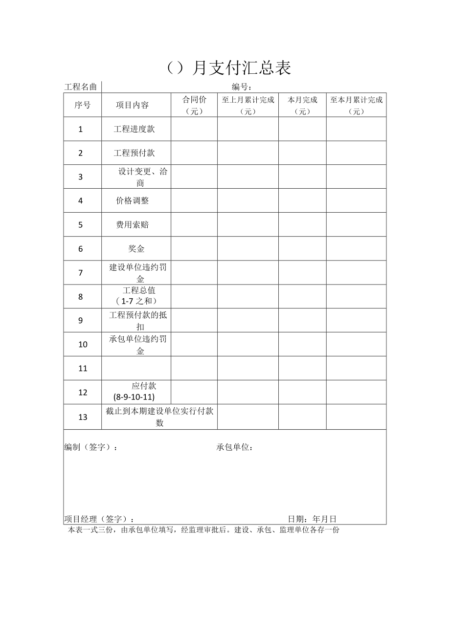 建筑施工月度支付汇总表.docx_第1页