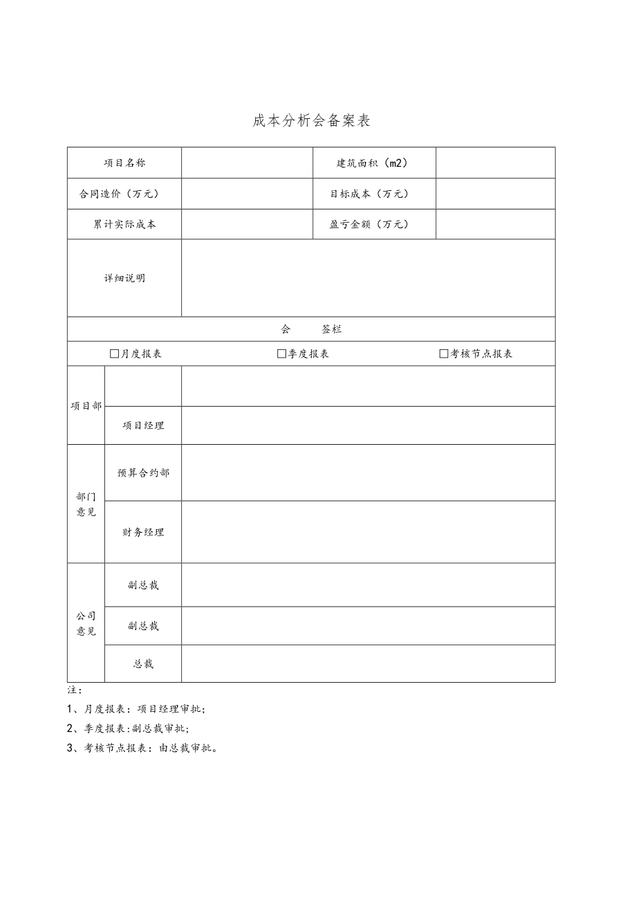 成本分析会备案表.docx_第1页