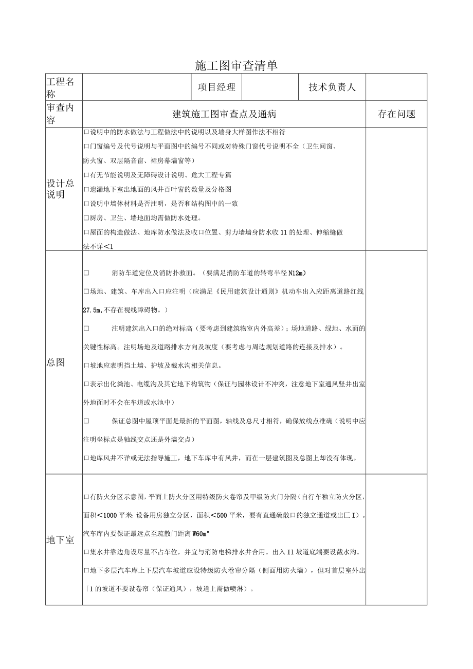 建筑施工图审查点及通病.docx_第1页