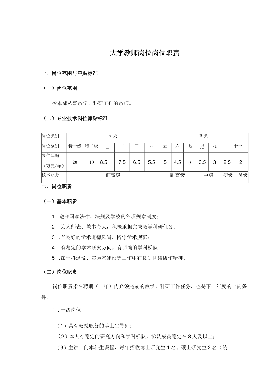 大学教师岗位岗位职责.docx_第1页