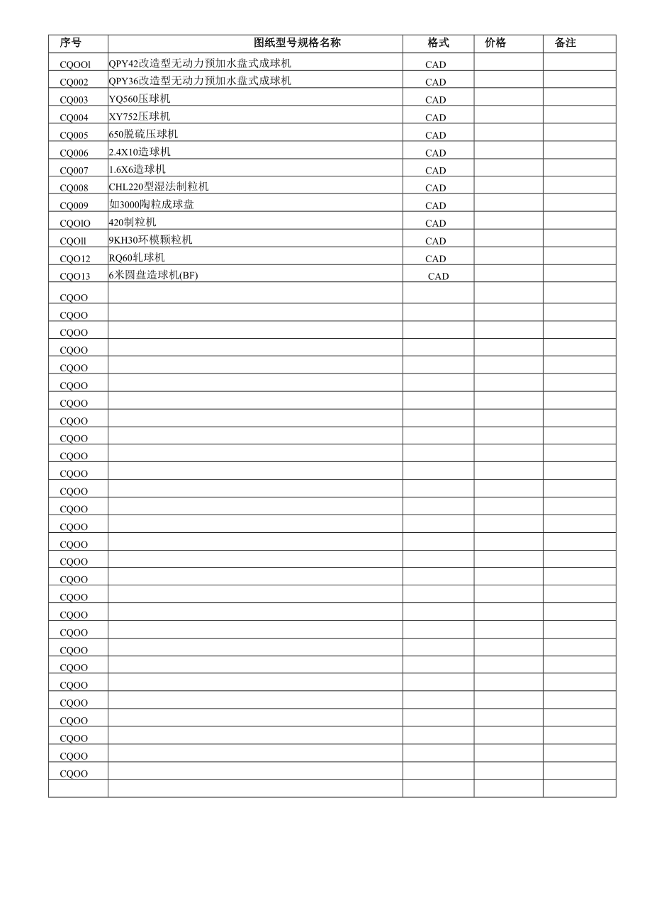 成球设备、造球机.docx_第1页