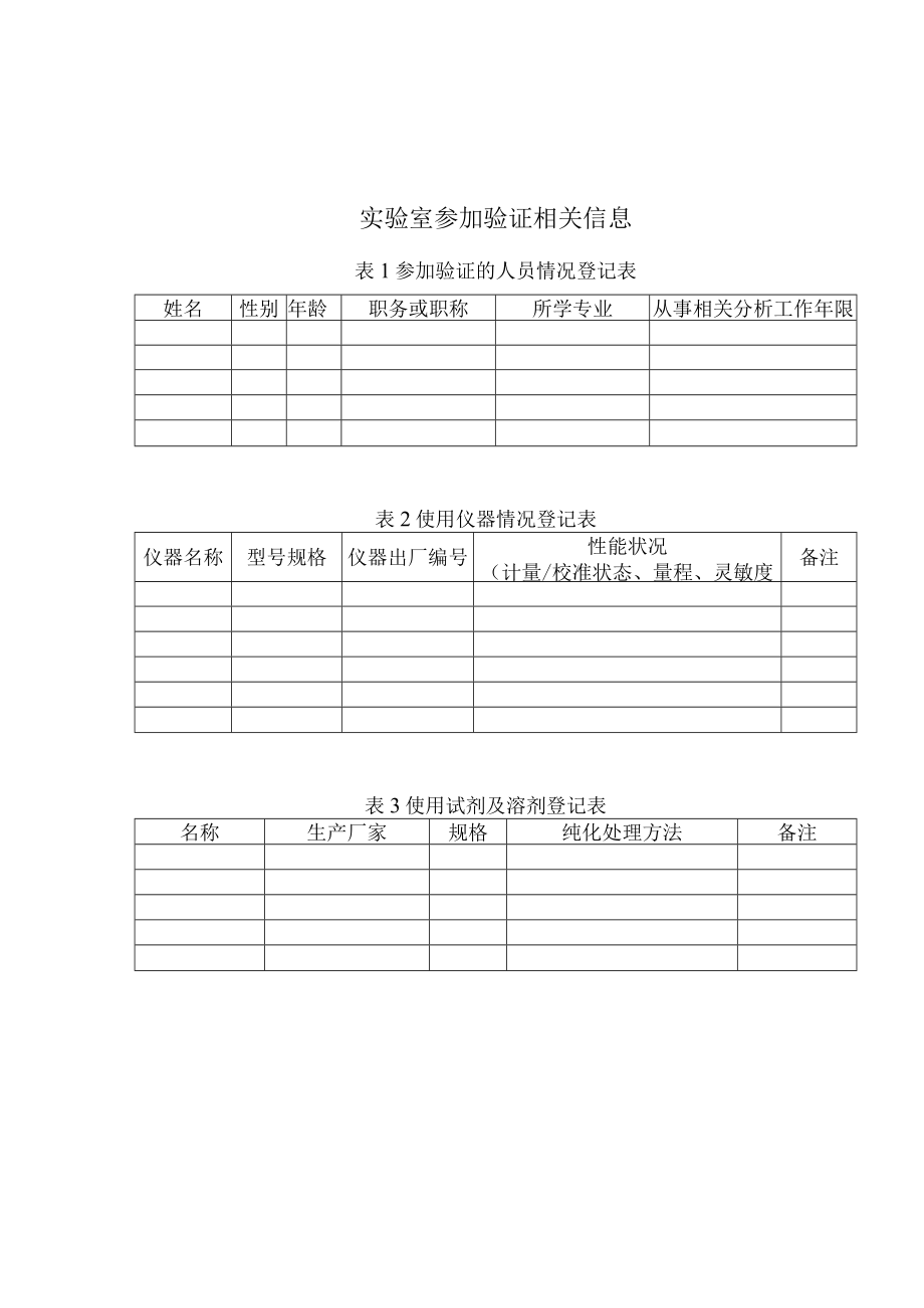 新项目方法验证能力确认报告新版Hj168重制版(水质 氟化物的测定HJ 488-2009 ).docx_第2页