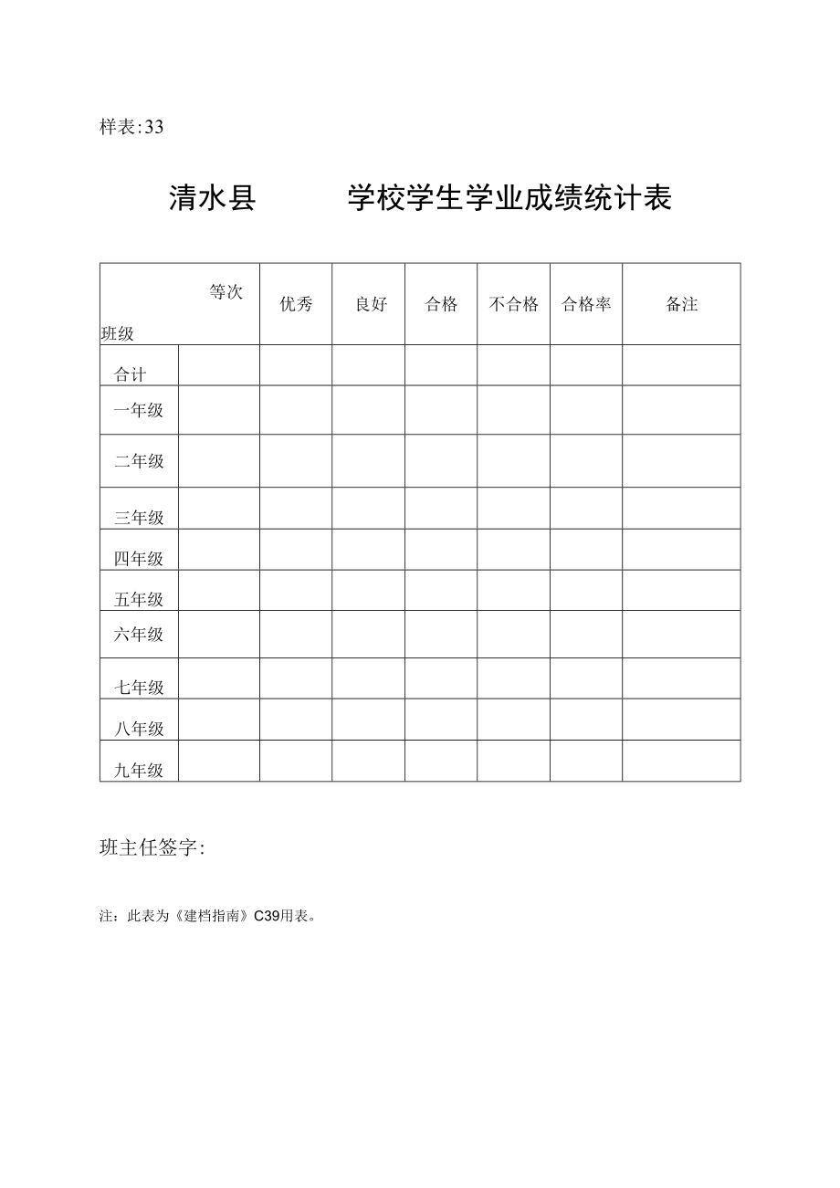 学业成绩统计表33.docx_第1页