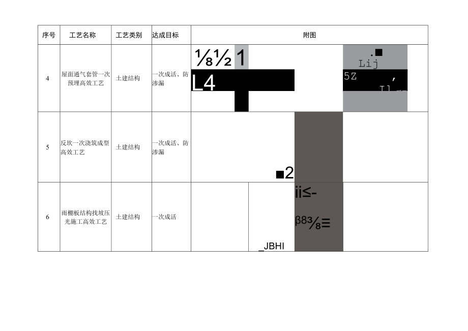 建筑施工屋面结构施工做法.docx_第2页