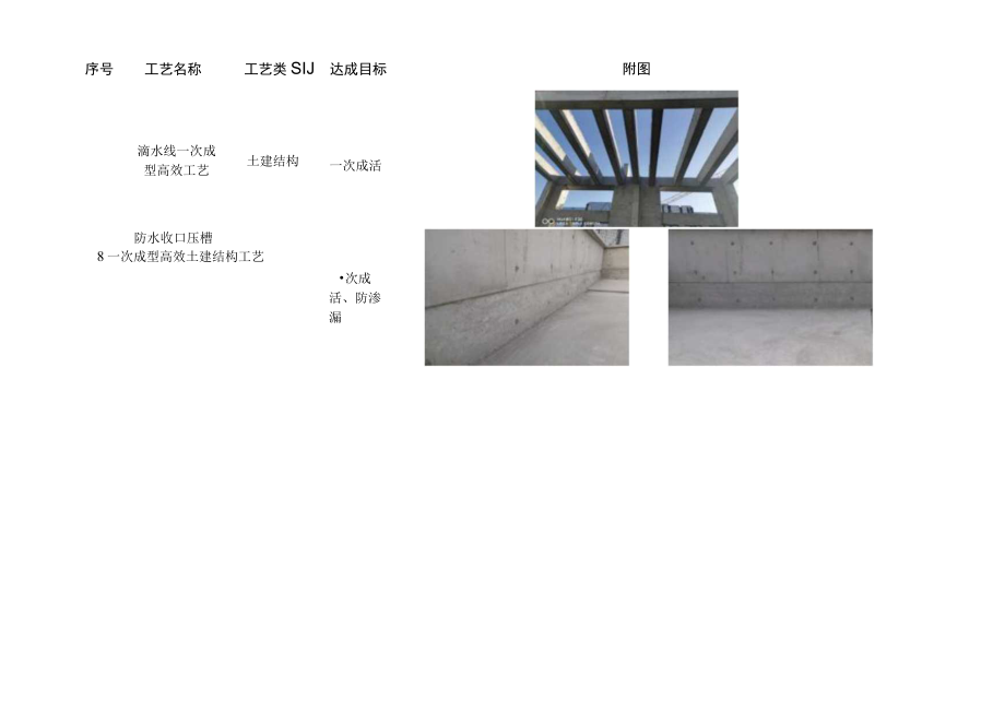 建筑施工屋面结构施工做法.docx_第3页