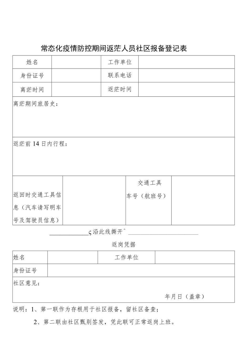 常态化疫情防控期间返茫人员社区报备登记表.docx_第1页