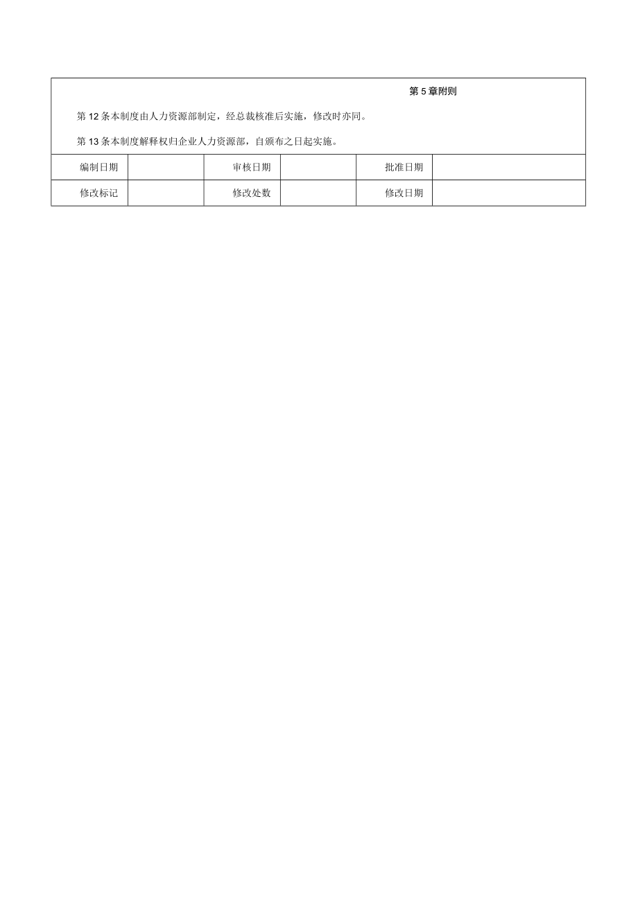 招聘管理制度.docx_第3页