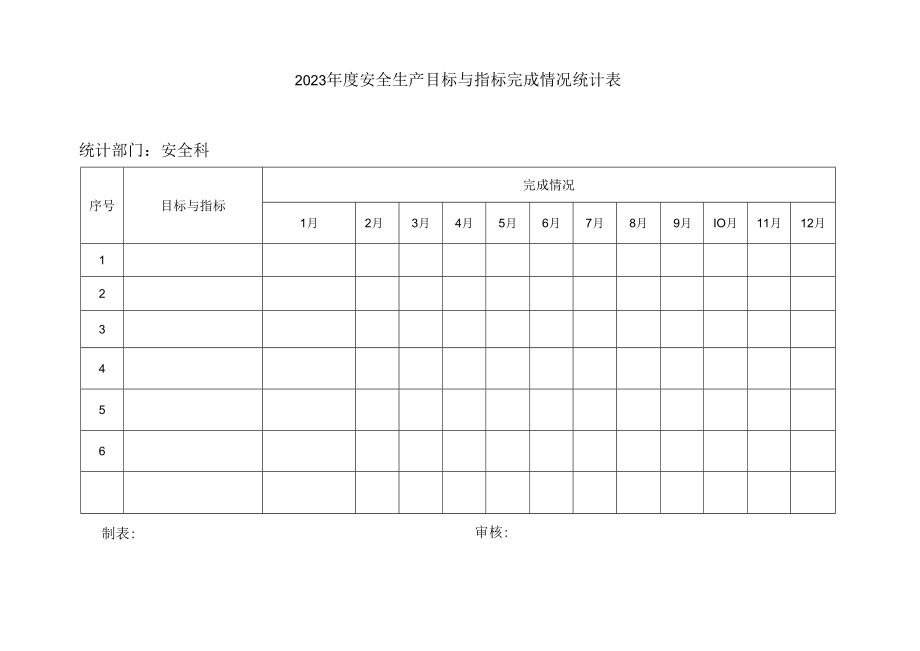 安全生产目标完成情况统计表.docx_第1页