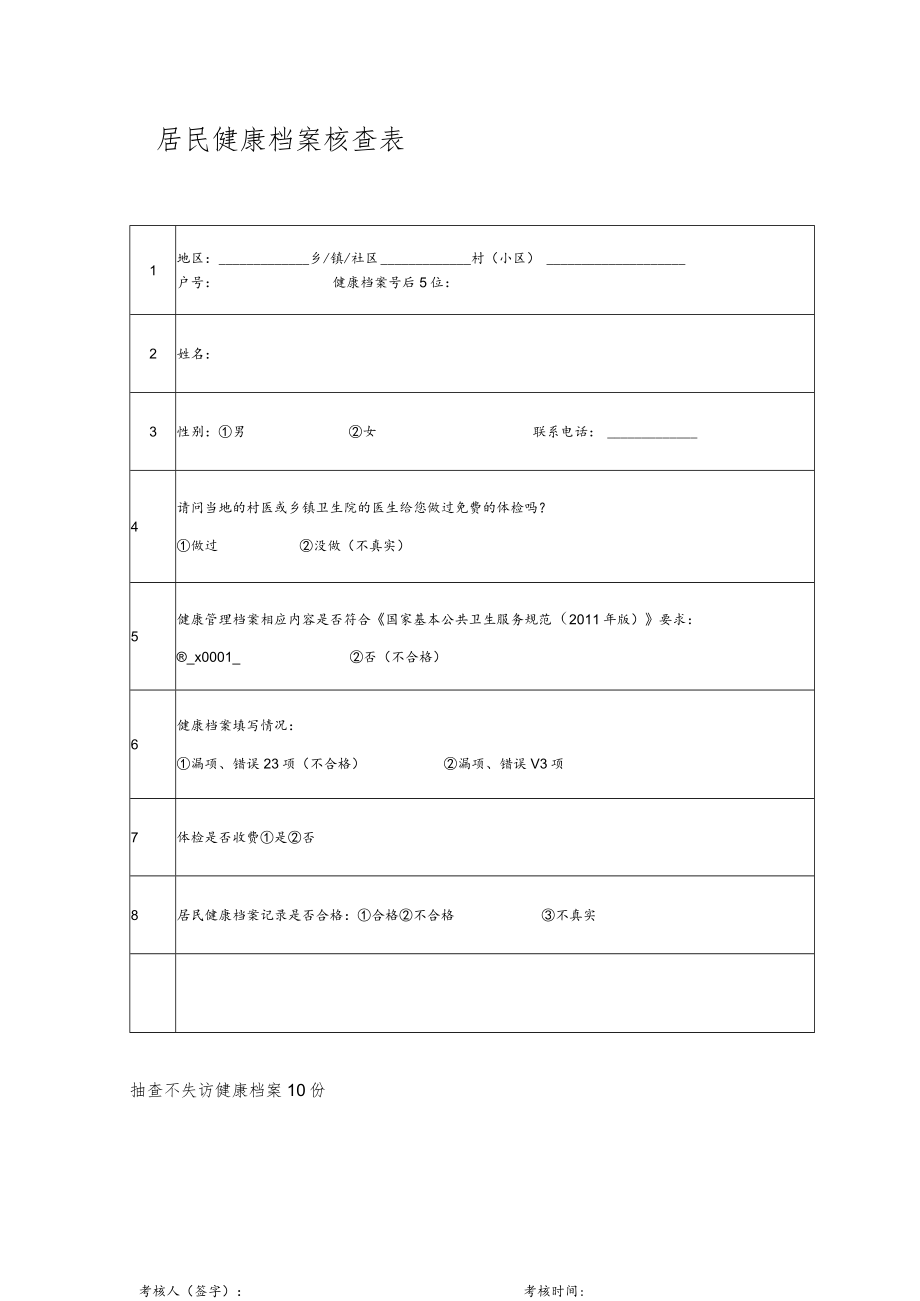 居民健康档案核查表.docx_第1页