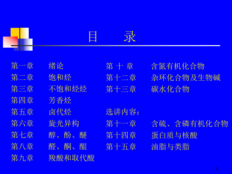 有机化学绪论.ppt_第2页