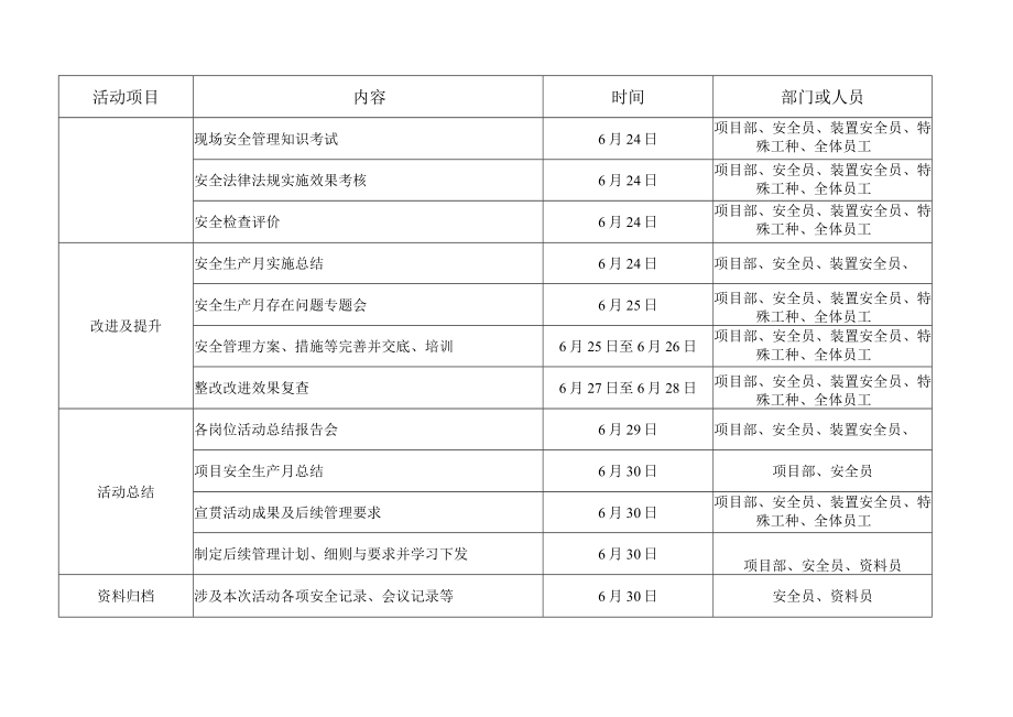 安全生产月活动计划.docx_第3页