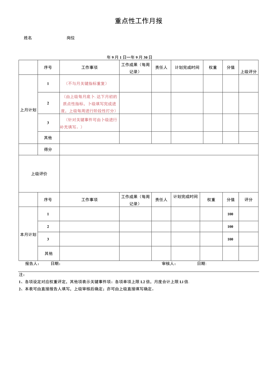 月度重点工作计划任务表模板.docx_第1页