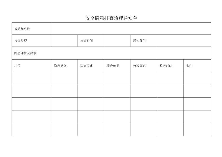 安全隐患排查治理通知单.docx_第1页