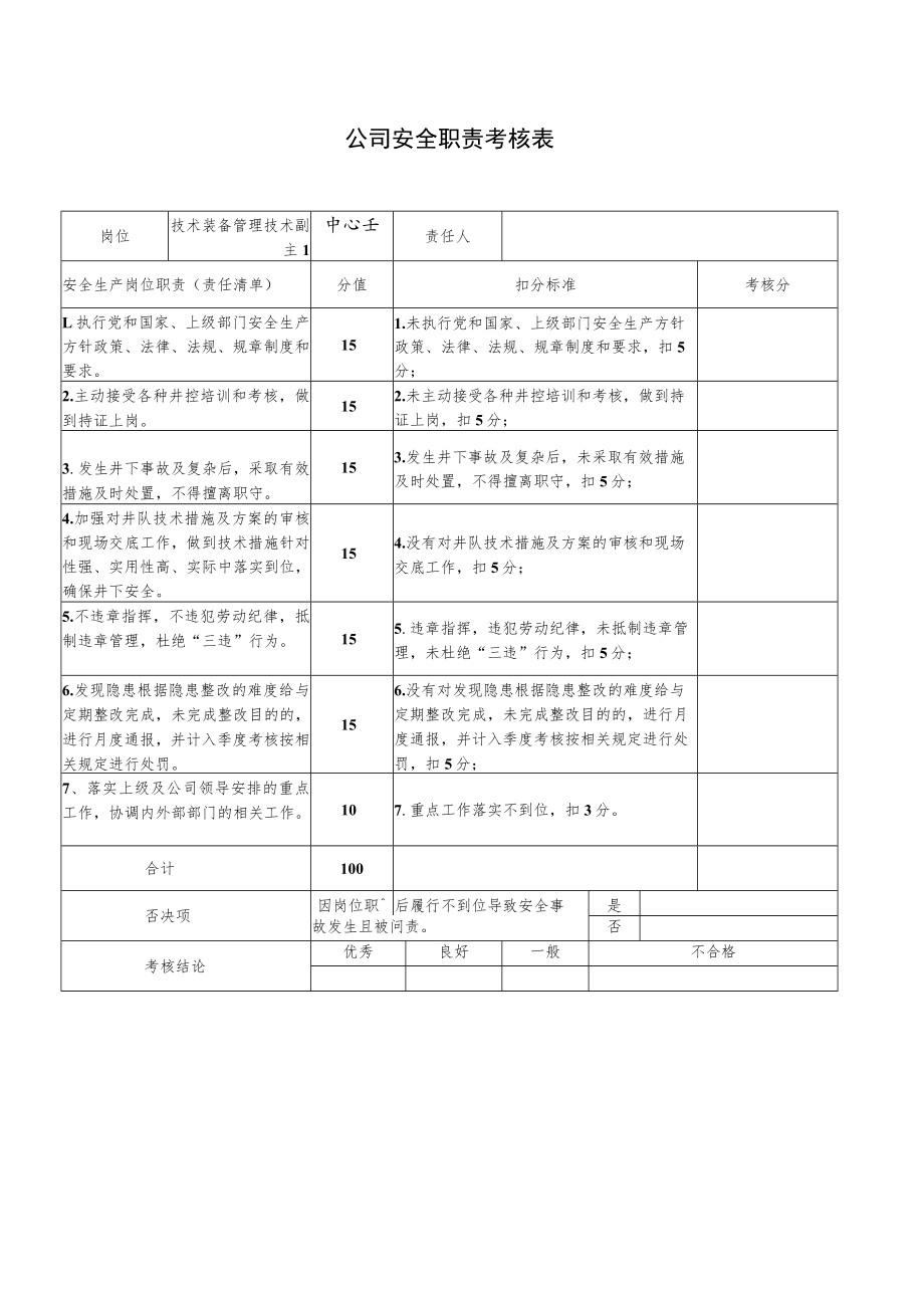 技术装备管理中心技术副主任安全职责考核表.docx_第1页