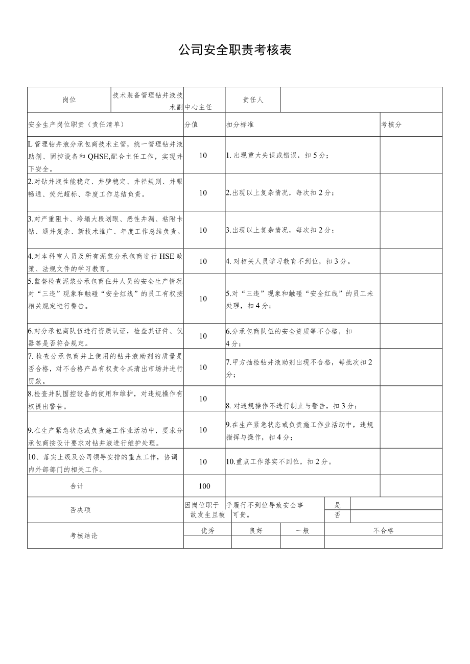 技术装备管理中心钻井液技术副主任安全职责考核表.docx_第1页