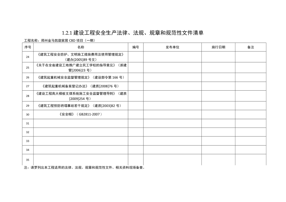 建设工程安全生产法律、法规、规章和规范性文件清单.docx_第3页