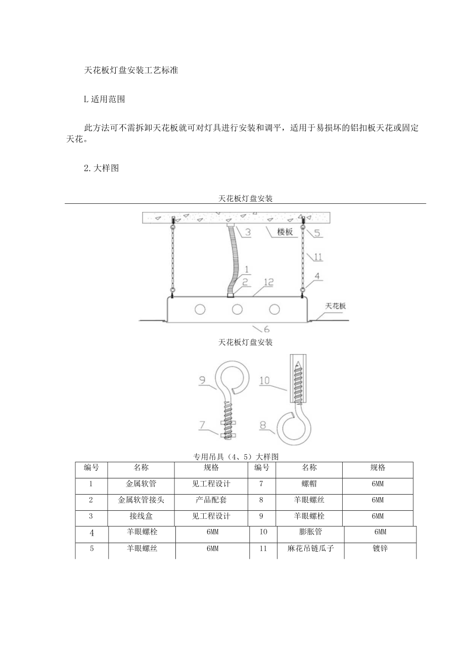 天花板灯盘安装工艺标准.docx_第1页