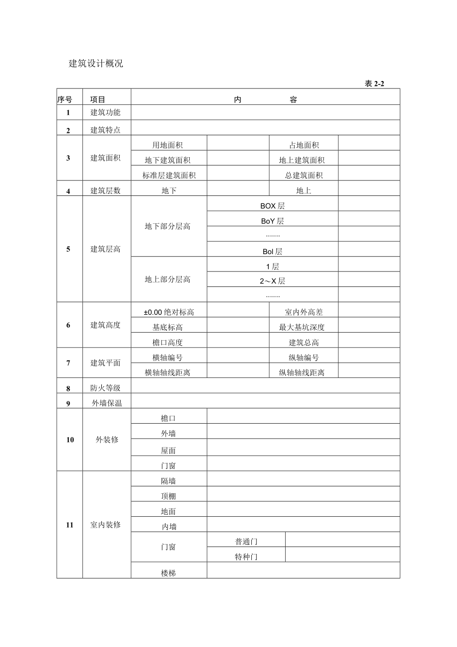 建筑设计概况.docx_第1页