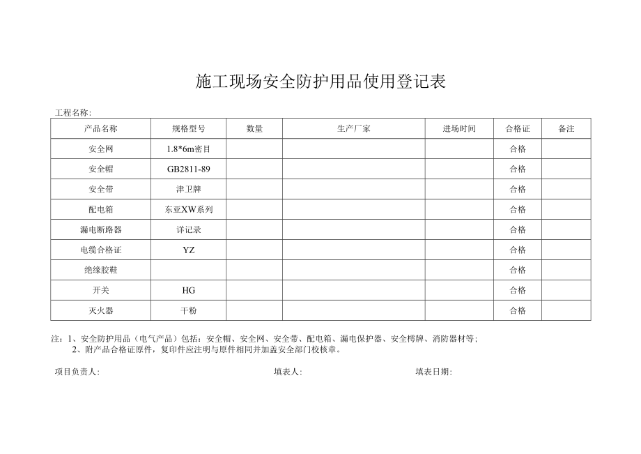 施工现场安全防护用品使用登记表.docx_第1页