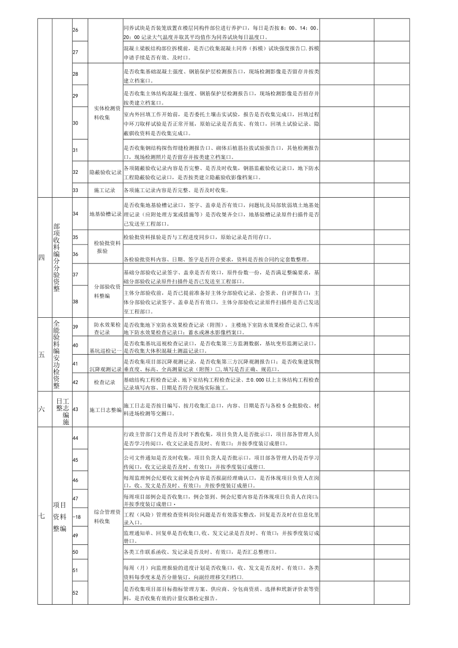 建筑施工主体封顶阶段施工资料检查表.docx_第2页