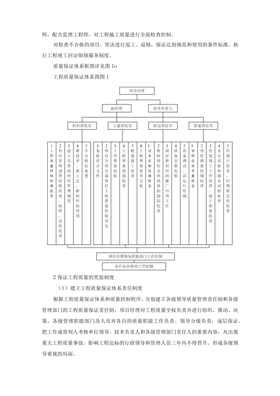 工程质量保证体系.docx_第2页