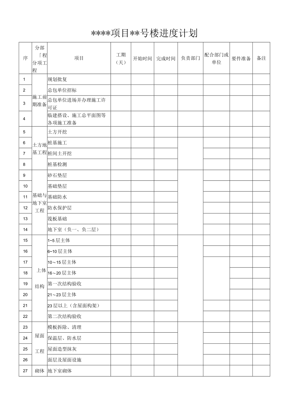 建筑施工进度计划表.docx_第1页