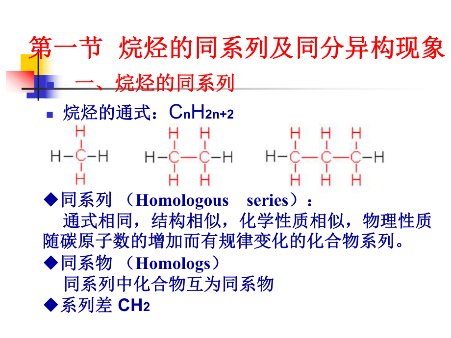 有机化学烷烃.ppt_第2页