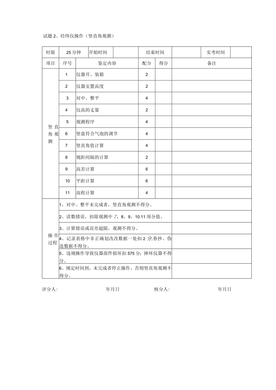 操作技能考核评分记录表2.docx_第2页