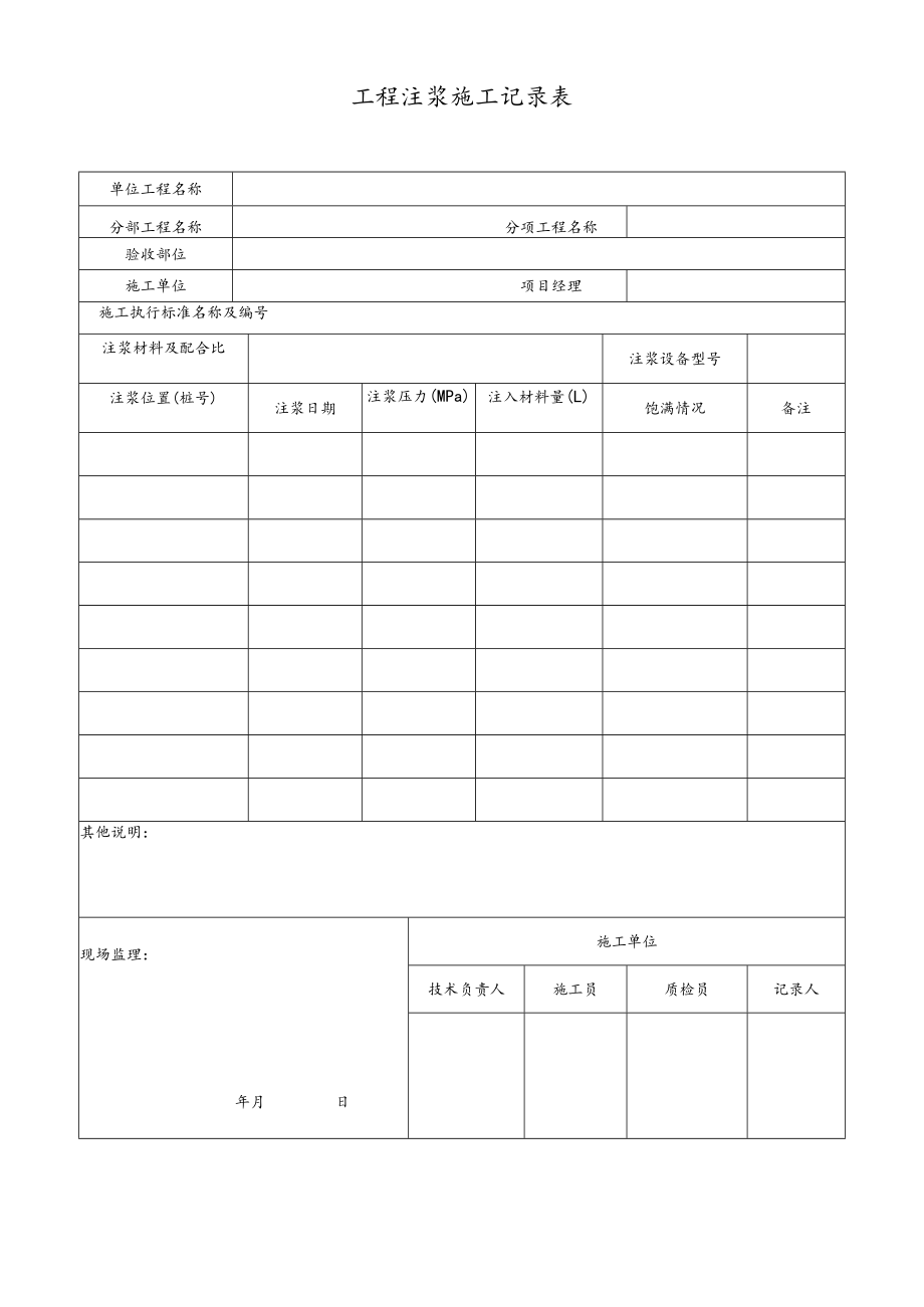 工程注浆施工记录表.docx_第1页