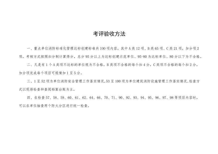 昆明市消防安全重点单位标准化管理验收表.docx_第2页