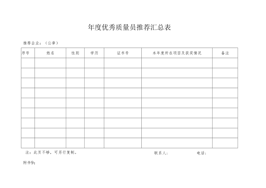 安全员、质量员推荐表.docx_第1页