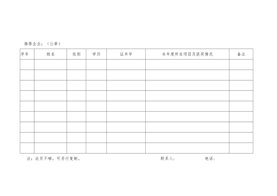 安全员、质量员推荐表.docx_第2页