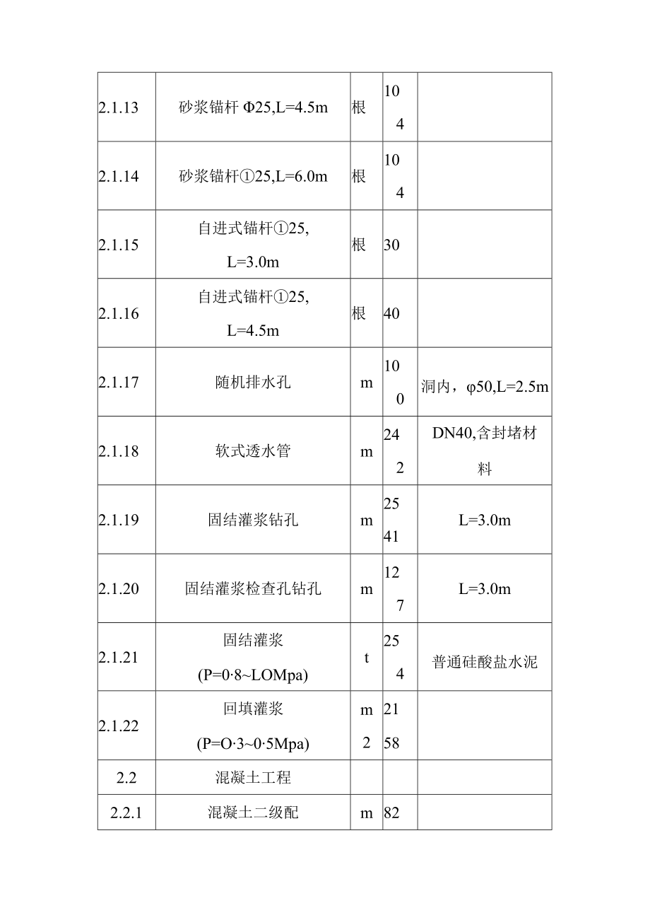 抽水蓄能电站工程上水库土建工程施工导流与水流控制施工方案.docx_第3页