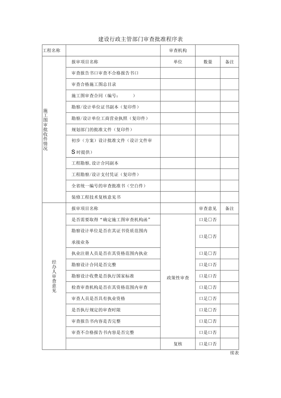 建设行政主管部门审查批准程序表48.docx_第1页